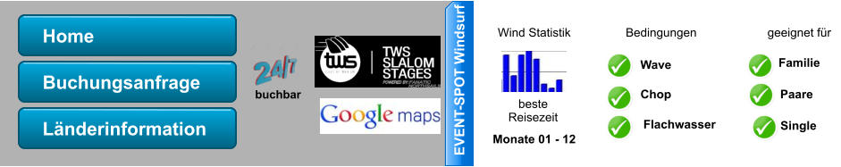 Home Buchungsanfrage Länderinformation buchbar Home Buchungsanfrage Länderinformation Wind Statistik Wave Chop Flachwasser Bedingungen geeignet für Familie Paare Single beste Reisezeit Monate 01 - 12 EVENT-SPOT Windsurf