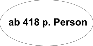 ab 418 p. Person